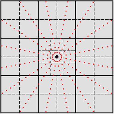 On the Efficient Evaluation of the Exchange Correlation Potential on Graphics Processing Unit Clusters